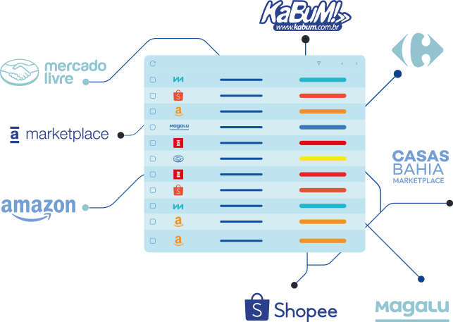 Confira quais são os indicadores de reputação da Shopee